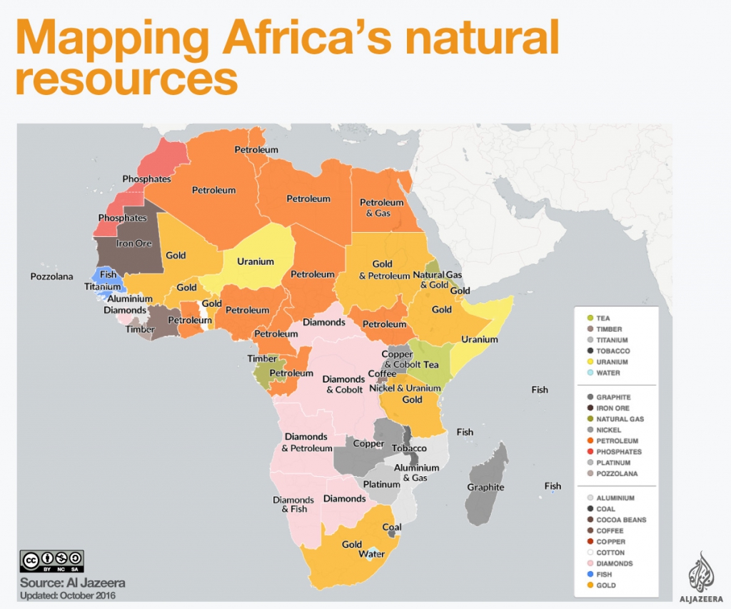 CEMAC’s Natural Resources and Global Trade: Fueling Economic Growth in Central Africa